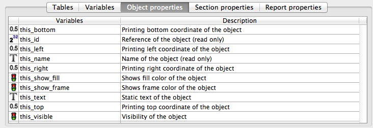 Reference list object properties