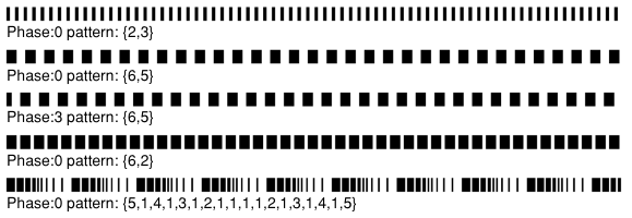 dash patterns